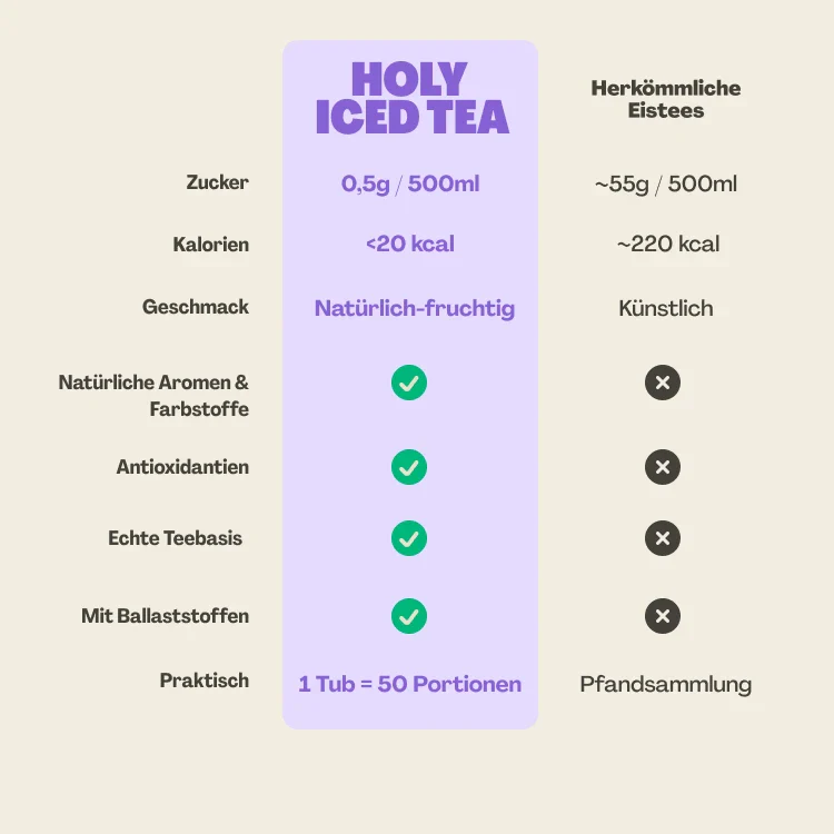 Himbeere x Vanille - Image 6