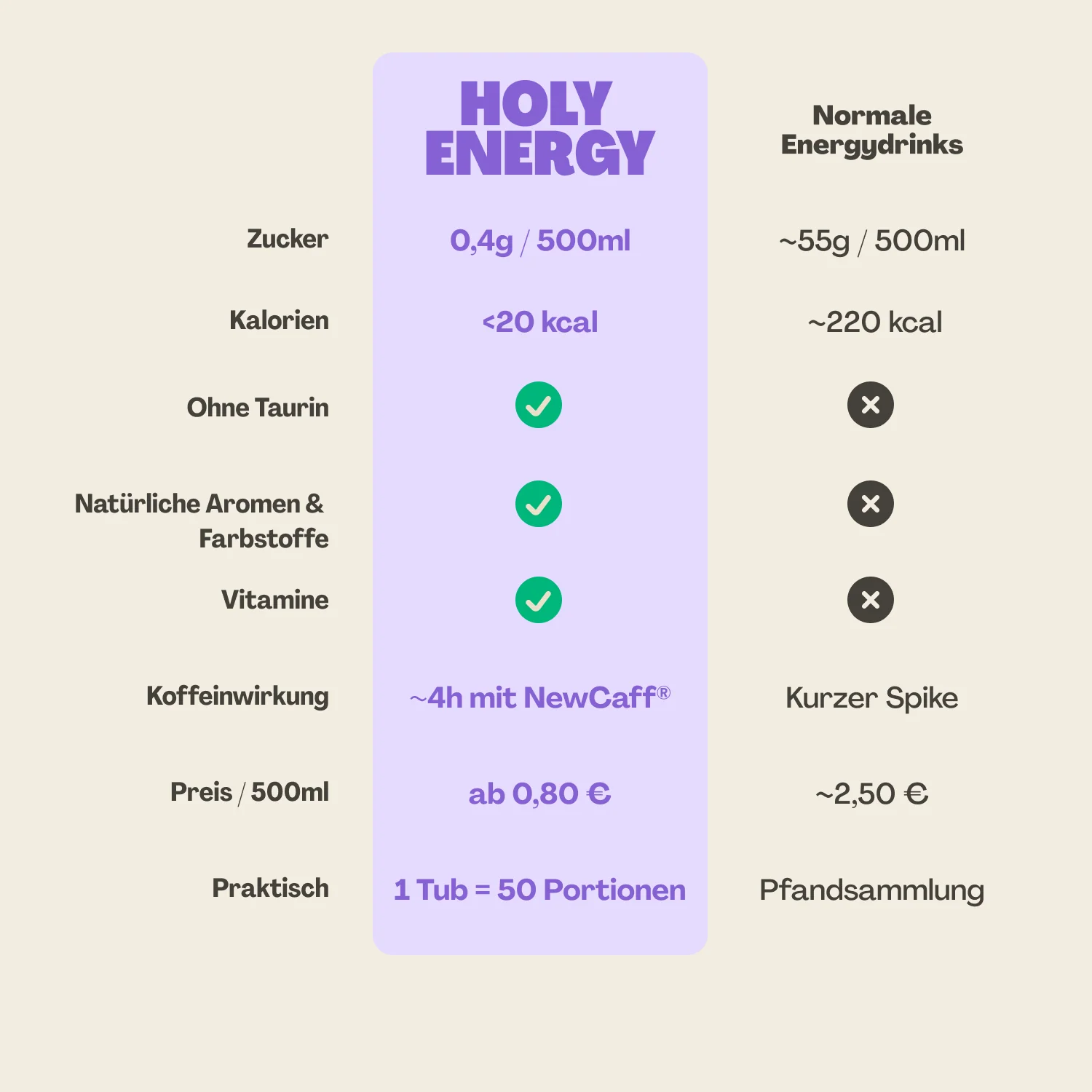 Gorilla's Grape - Image 6